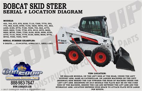 how to check skid steer tittle|bobcat skid steer titles.